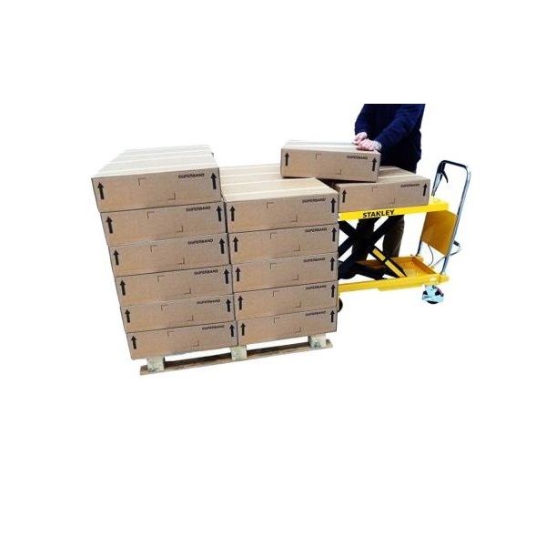 Stanley Hydraulic Scissor Lift Table 500Kg SXWTI-CTABL-X500